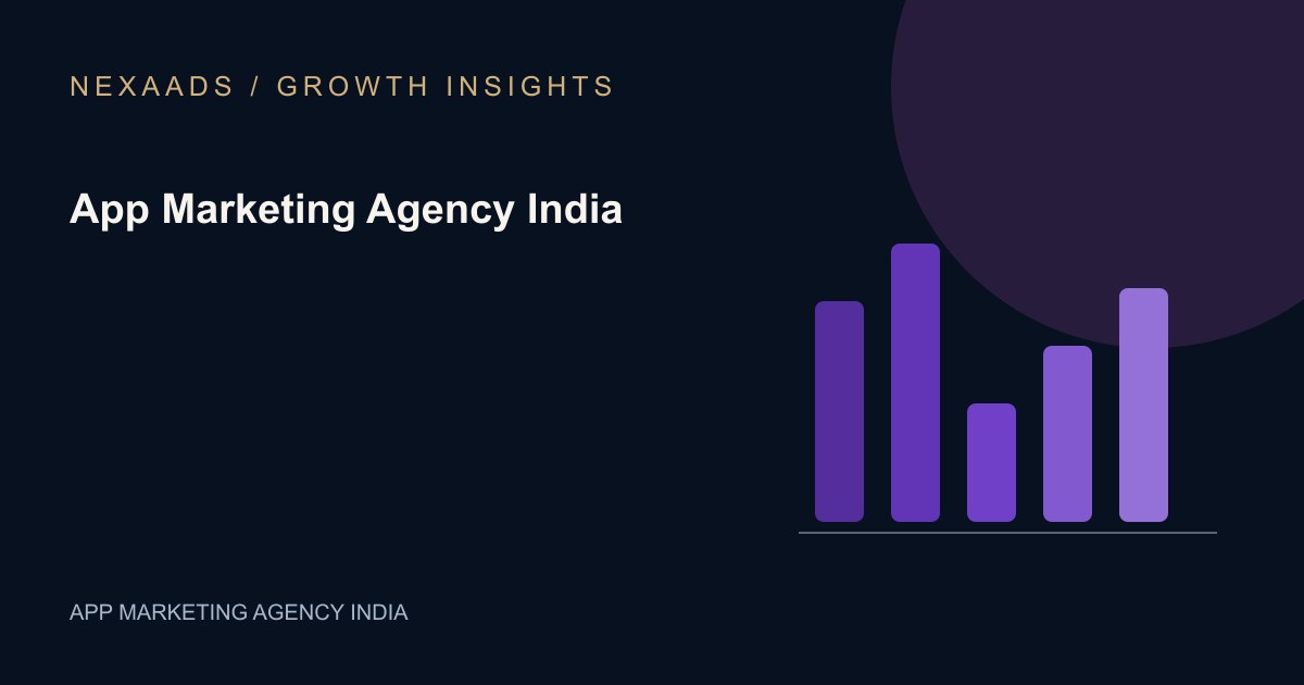 Original NexaAds editorial diagram: App Marketing Agency India