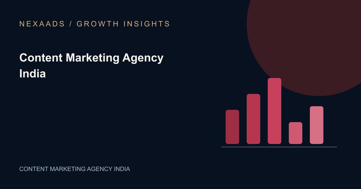 Original NexaAds editorial diagram: Content Marketing Agency India