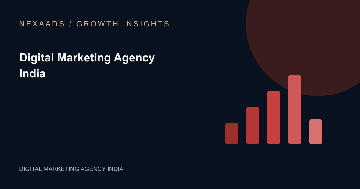 Original NexaAds editorial diagram: Digital Marketing Agency India