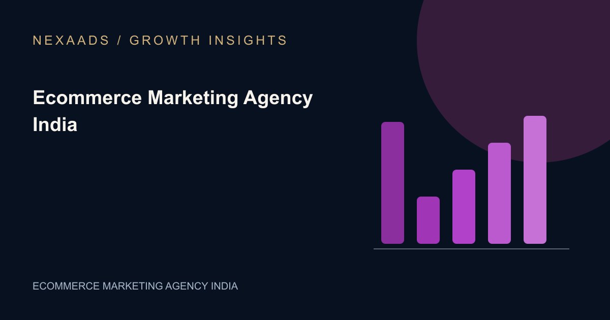 Original NexaAds editorial diagram: Ecommerce Marketing Agency India