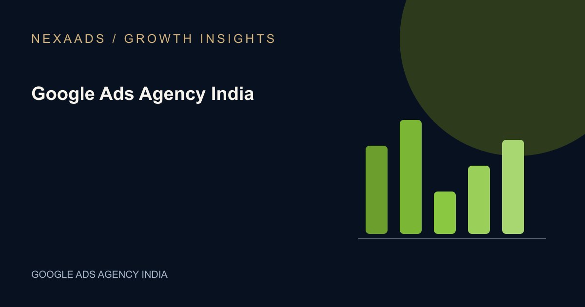 Original NexaAds editorial diagram: Google Ads Agency India