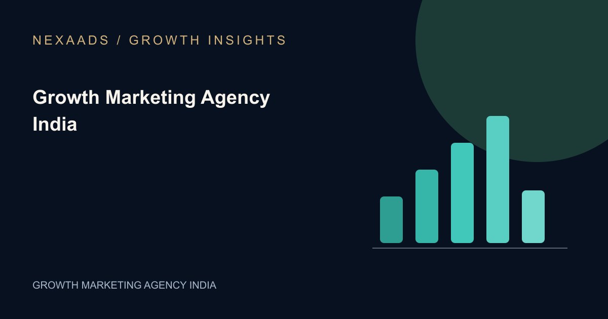 Original NexaAds editorial diagram: Growth Marketing Agency India