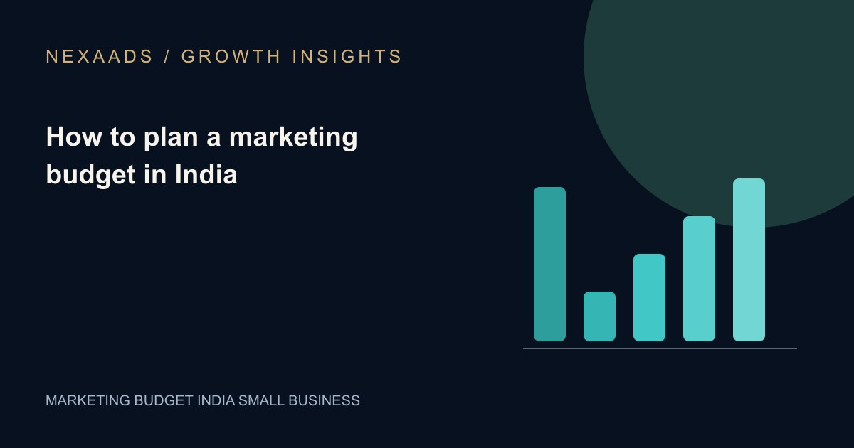 Original NexaAds editorial diagram: How to plan a marketing budget in India