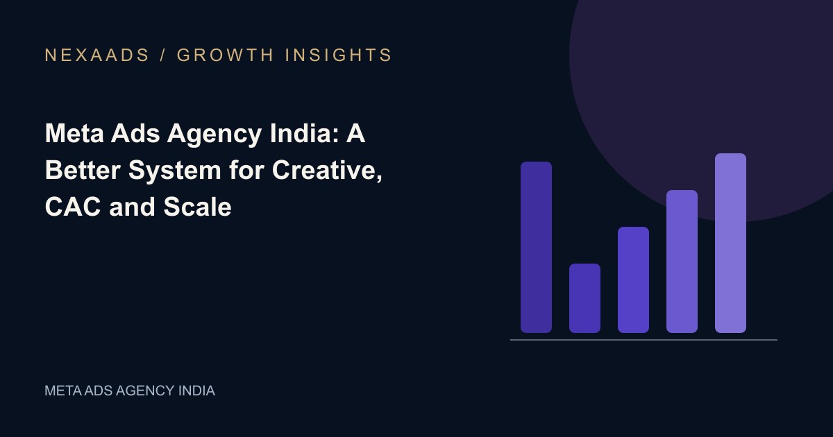 Original NexaAds editorial diagram: Meta Ads Agency India: A Better System for Creative, CAC and Scale