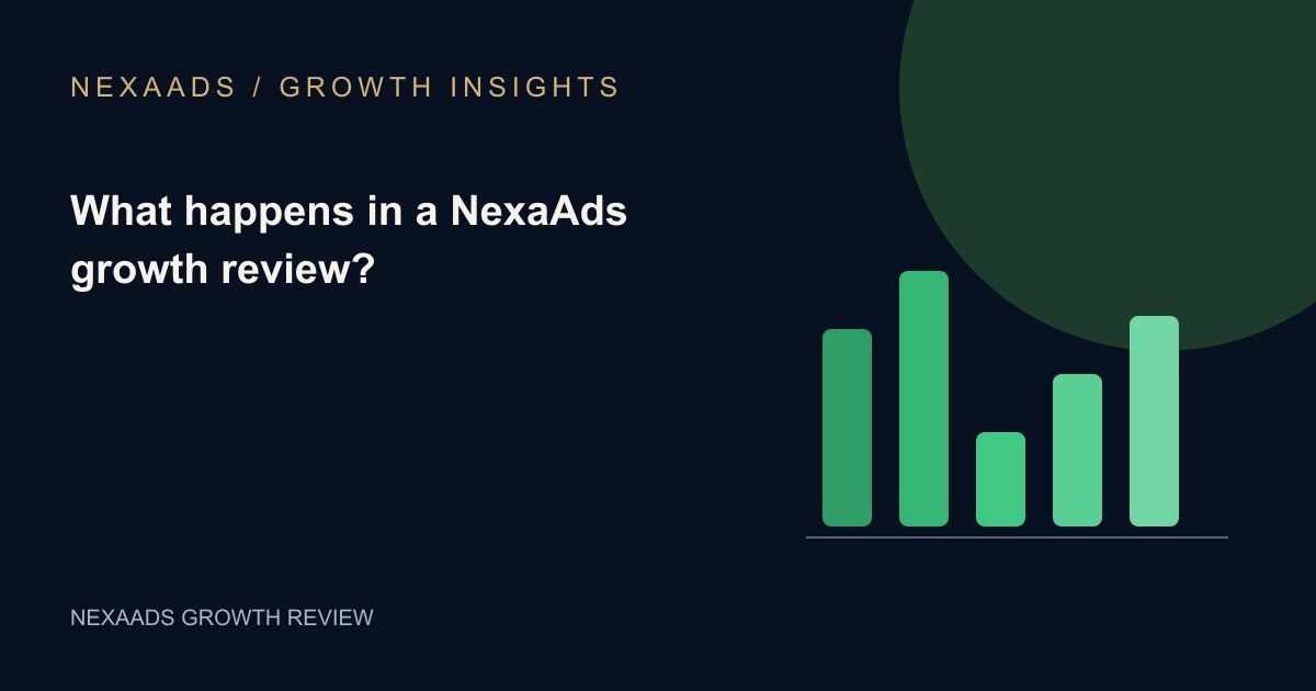 Original NexaAds editorial diagram: What happens in a NexaAds growth review?