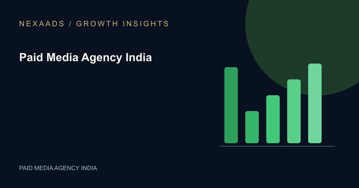 Original NexaAds editorial diagram: Paid Media Agency India