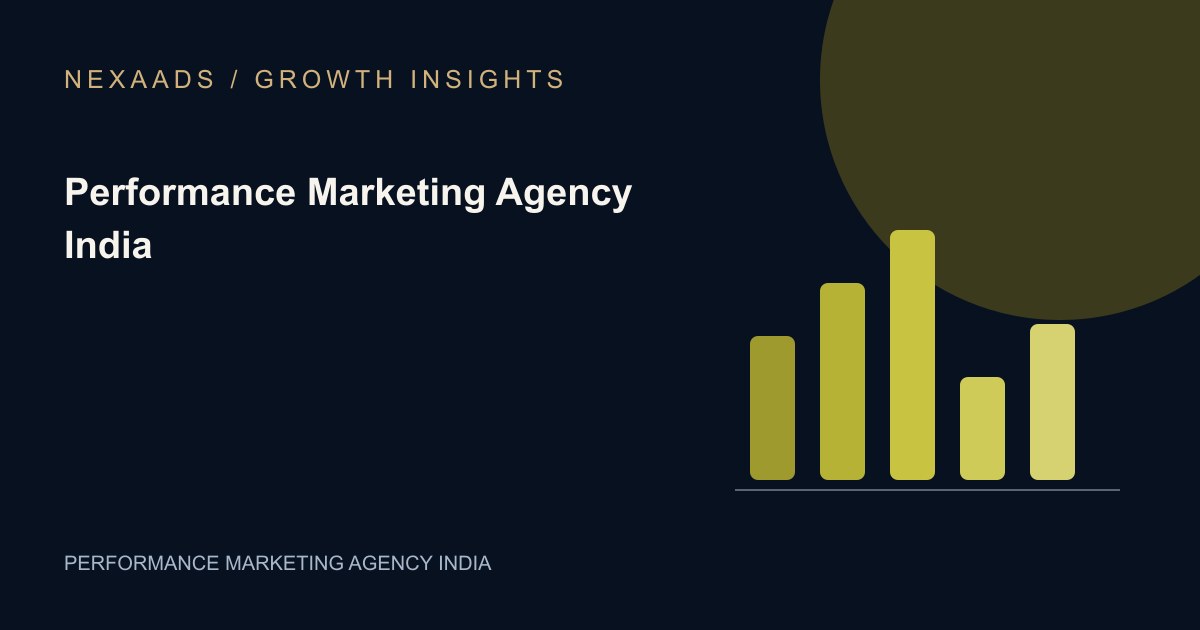 Original NexaAds editorial diagram: Performance Marketing Agency India
