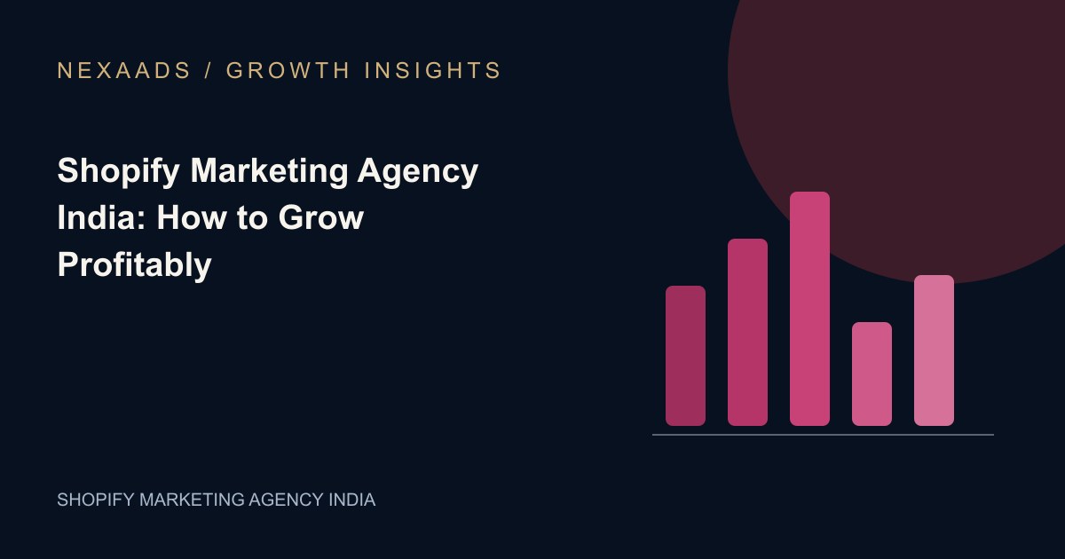 Original NexaAds editorial diagram: Shopify Marketing Agency India: How to Grow Profitably